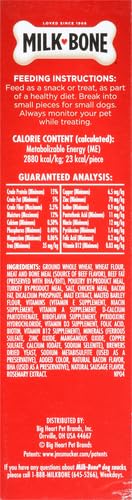 Milk-Bone Flavor Snacks Mini’s Dog Treats, 36 Oz.