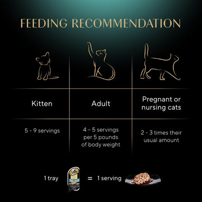 Sheba Perfect Portions Cuts Wet Cat Food, Multipack, 2.6 oz, 24 ct