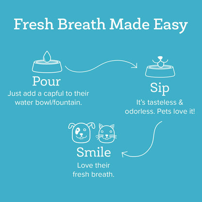Oxyfresh Premium Pet Dental Care Solution Pet Water Additive: Best Way to Eliminate Bad Dog Breath and Cat Bad Breath - Fights Tartar & Plaque - So Easy, Just Add to Water! Vet Recommended 16 oz.