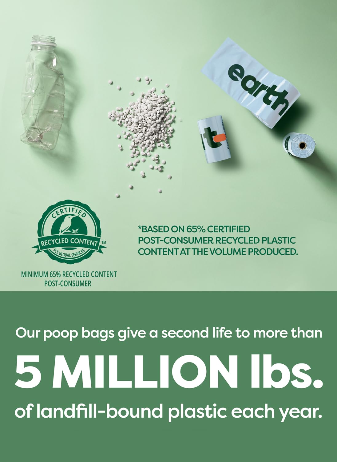 Earth Rated Dog Poop Bags for Dogs, 120 Leak Proof Refill Rolls, Lavender