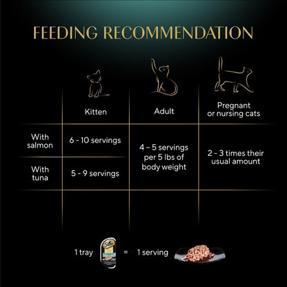 Sheba Perfect Portions Cuts Wet Cat Food, Multipack, 2.6 oz, 24 ct