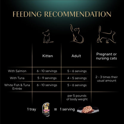Sheba Perfect Portions Cuts Wet Cat Food, Multipack, 2.6 oz, 24 ct