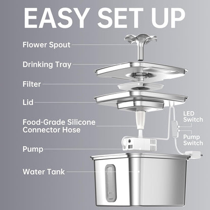 Veken Innovation Award Winner Stainless Steel Cat Water Fountain, 108oz, C1