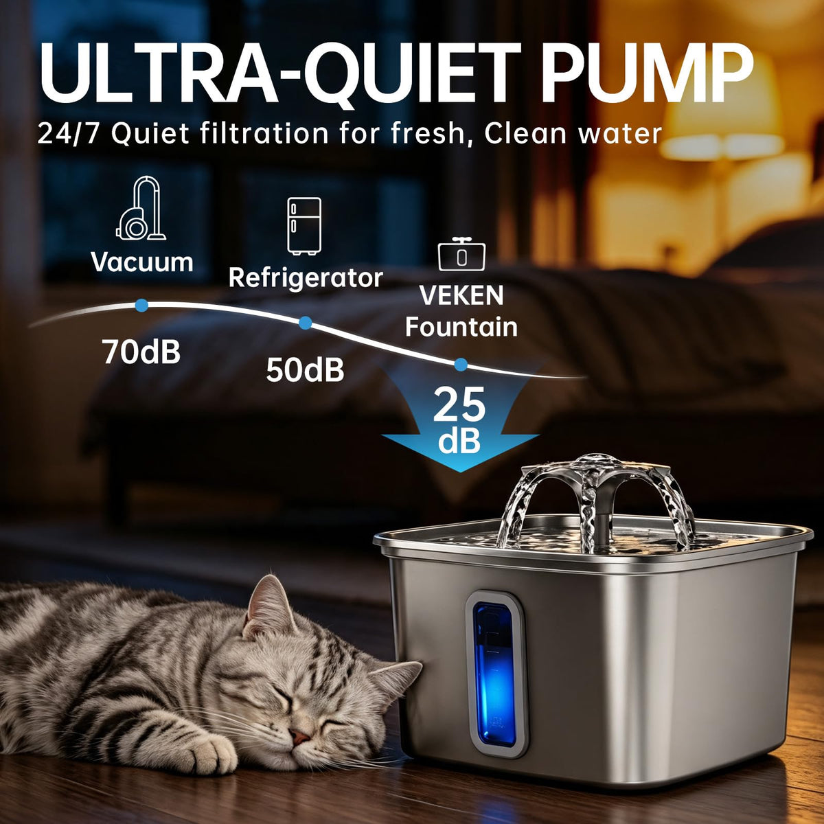 Veken Innovation Award Winner Stainless Steel Cat Water Fountain, 108oz, C1