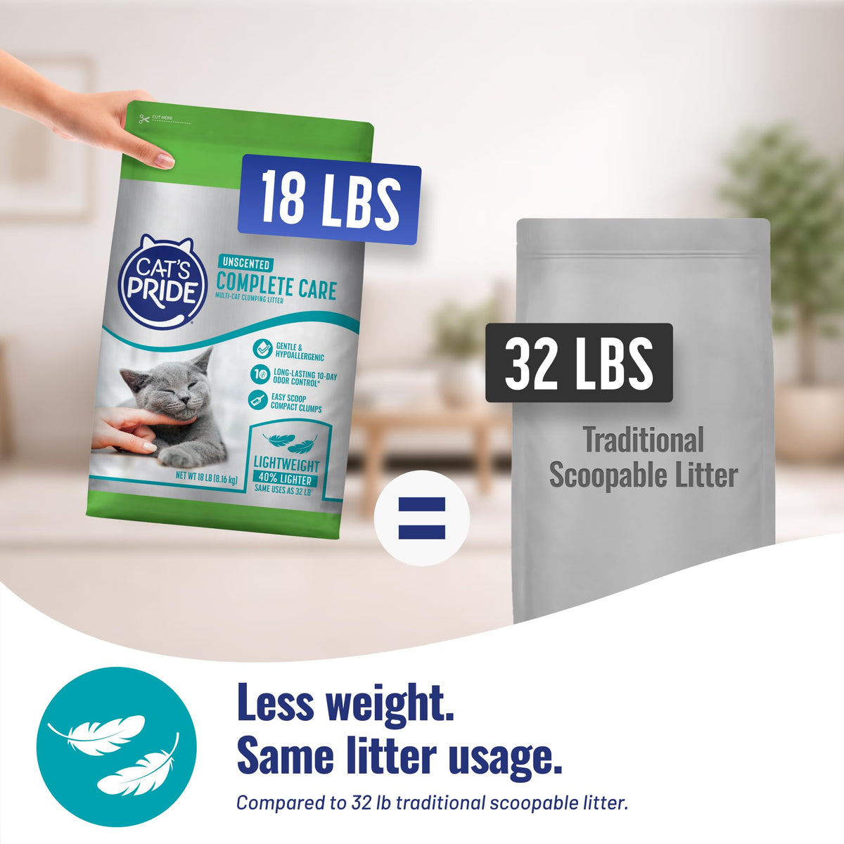 Cat's Pride Antibacterial Litter, Odor-Eliminating Scented 12lb