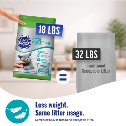 Cat's Pride Antibacterial Litter, Odor-Eliminating Scented 12lb