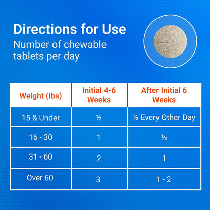 Nutramax Cosequin Joint Supplement for Dogs, MSM+HA, Chew Tablets, 250ct