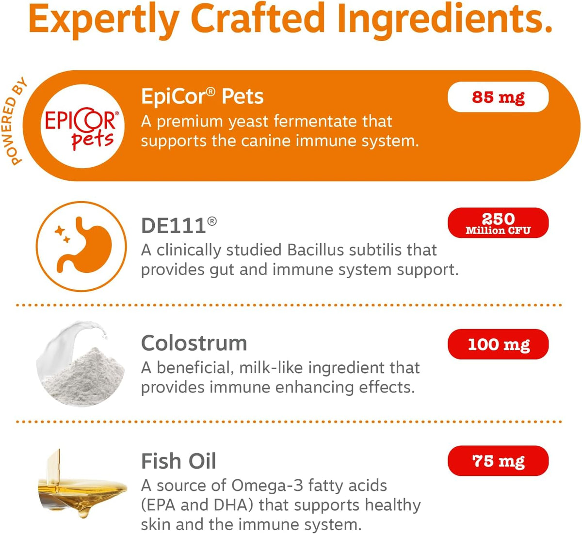 Zesty Paws Dog Allergy Chews - Dog Allergy Relief, Lamb, 90 Ct
