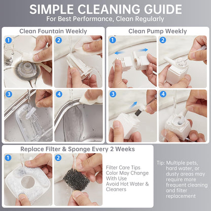 Veken Innovation Award Winner Stainless Steel Cat Water Fountain, 108oz, C1