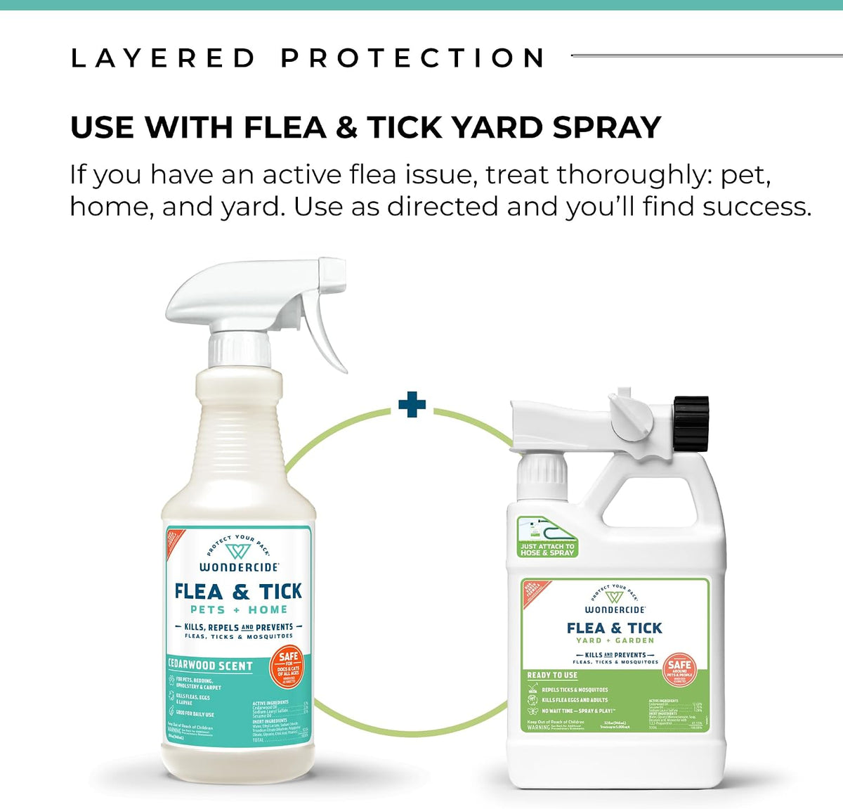 Wondercide - Flea Tick & Mosquito Spray for Pets & Home - Cedarwood 128 oz