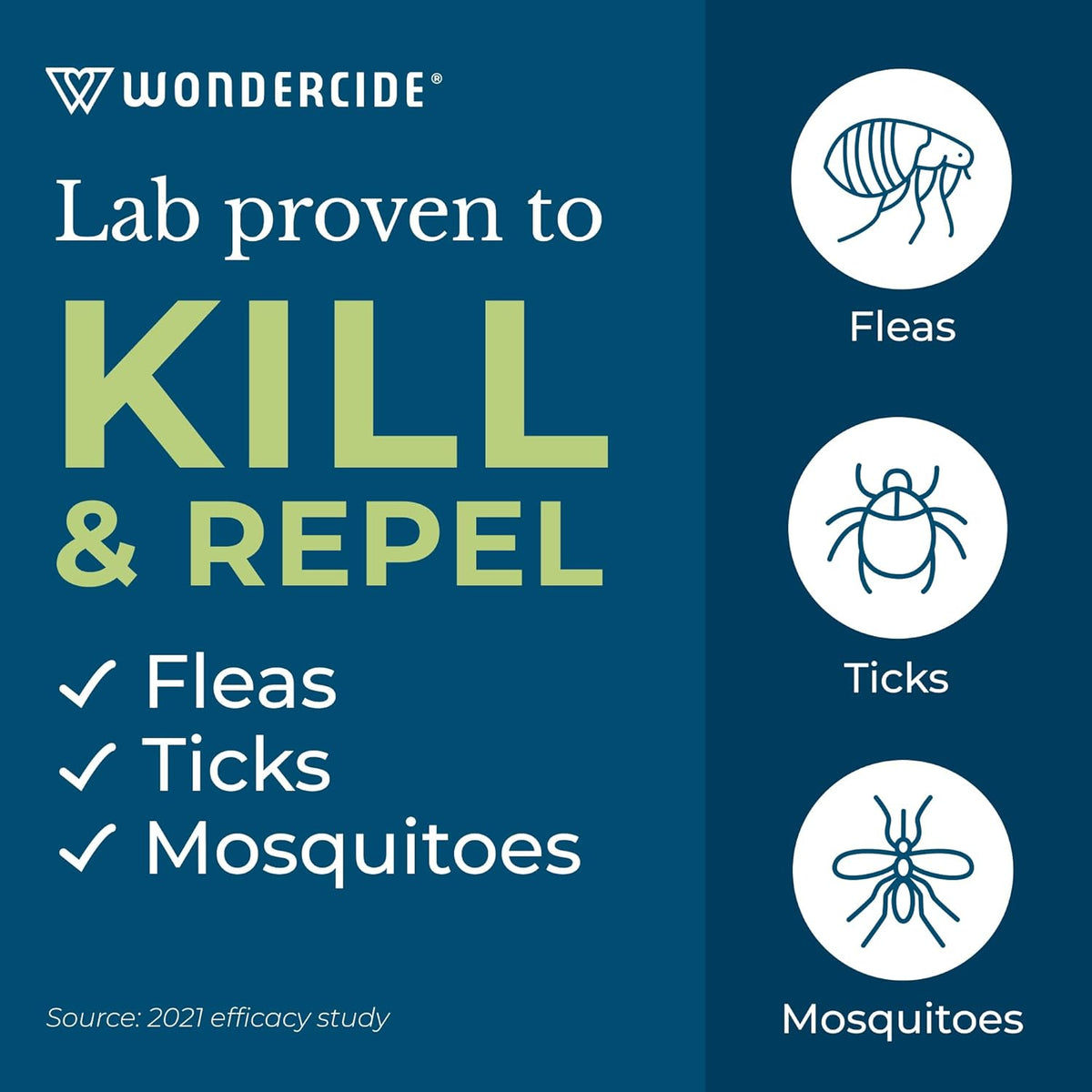 Wondercide - Flea Tick & Mosquito Spray for Pets & Home - Cedarwood 128 oz