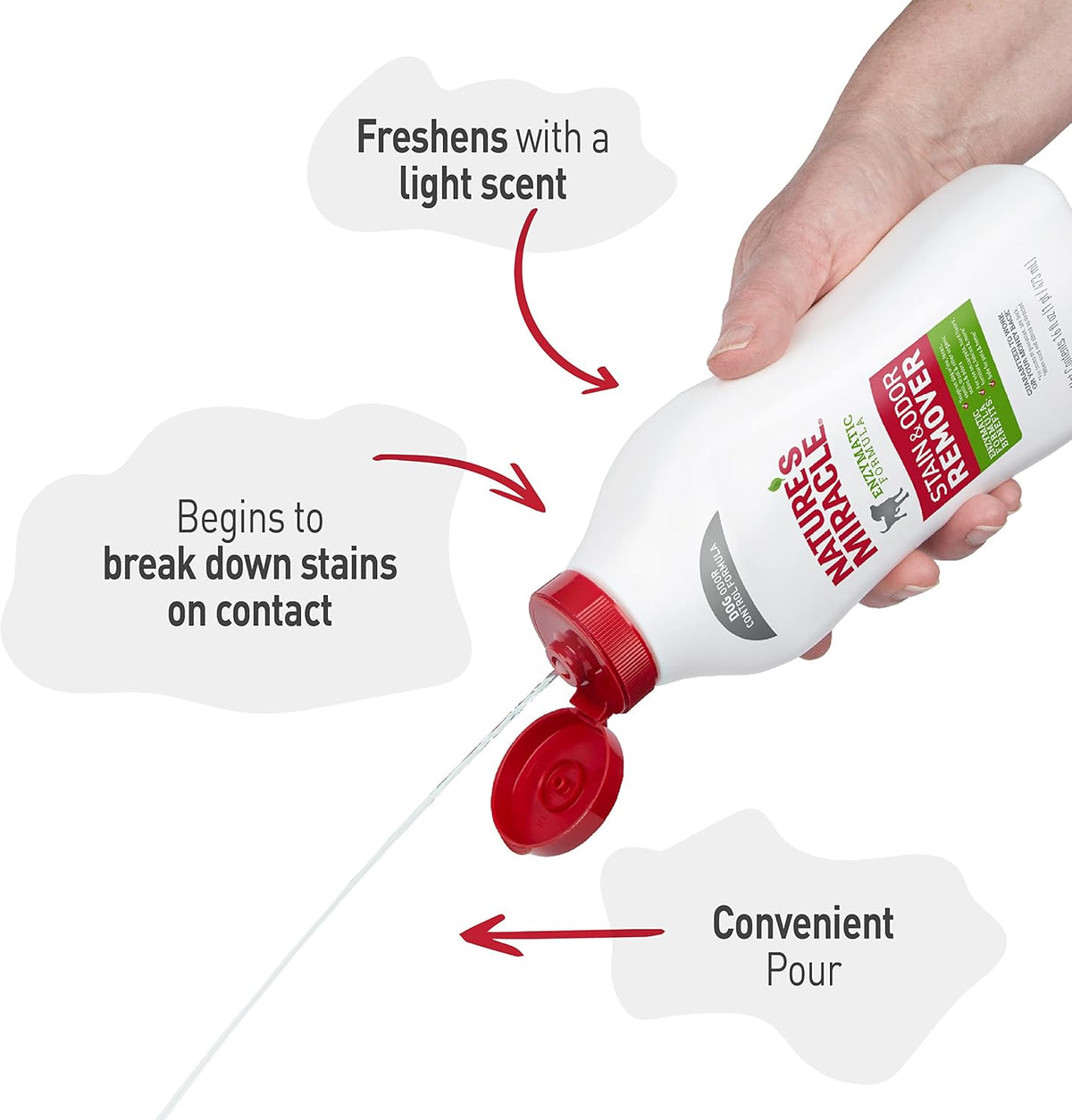 Nature’s Miracle Dog Stain & Odor Remover, Enzymatic Cleaner, 32 oz