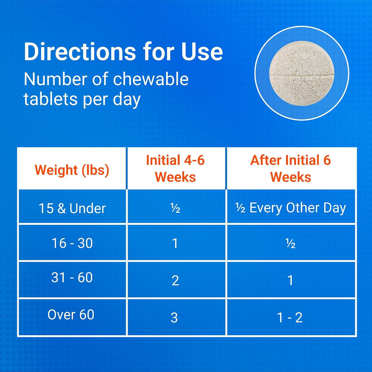 Nutramax Cosequin Joint Supplement for Dogs, MSM+HA, Chew Tablets, 250ct