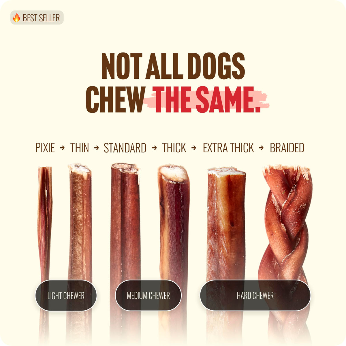 Natural Farm Odor-Free Bully Sticks (4-8”, 16oz) ALL-NATURAL Long-Lasting Chews, 100% Beef Pizzle, Grass-Fed, Grain-Free, Hormone-Free, Protein for Muscle Development & Energy, Perfect For Medium Dogs