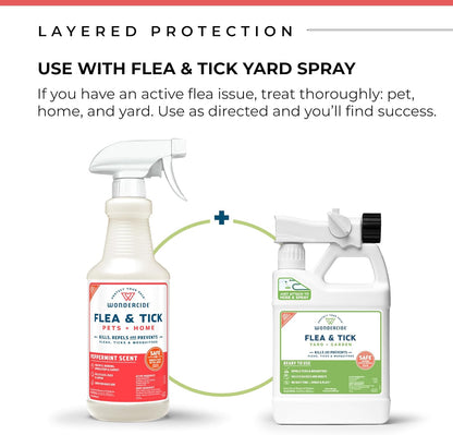 Wondercide - Flea Tick & Mosquito Spray for Pets & Home - Cedarwood 128 oz
