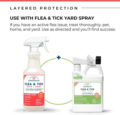 Wondercide - Flea Tick & Mosquito Spray for Pets & Home - Cedarwood 128 oz