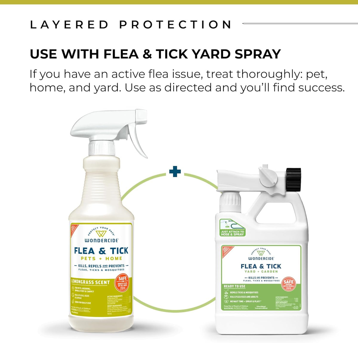 Wondercide - Flea Tick & Mosquito Spray for Pets & Home - Cedarwood 128 oz