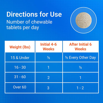 Nutramax Cosequin Joint Supplement for Dogs, MSM+HA, Chew Tablets, 250ct