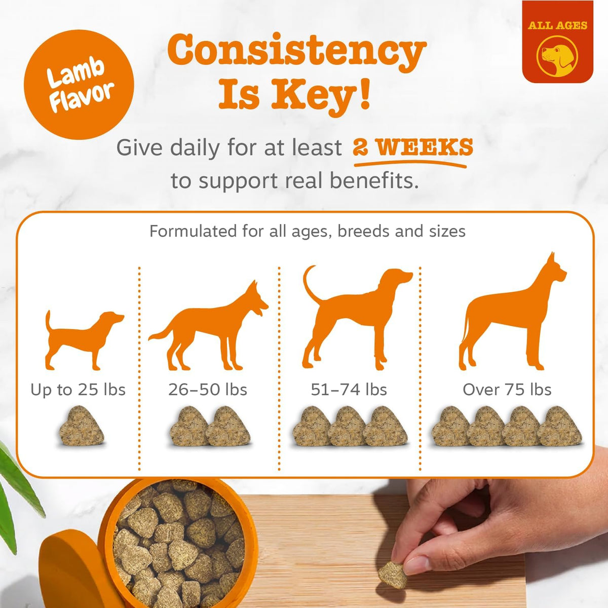 Zesty Paws Dog Allergy Chews - Dog Allergy Relief, Lamb, 90 Ct