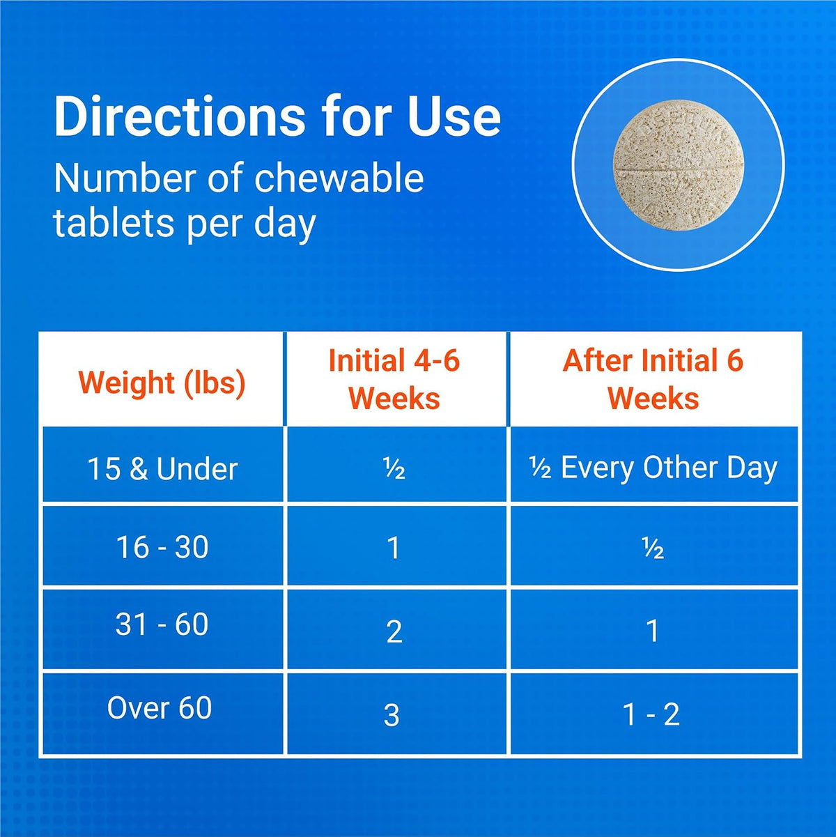 Nutramax Cosequin Joint Supplement for Dogs, MSM+HA, Chew Tablets, 250ct