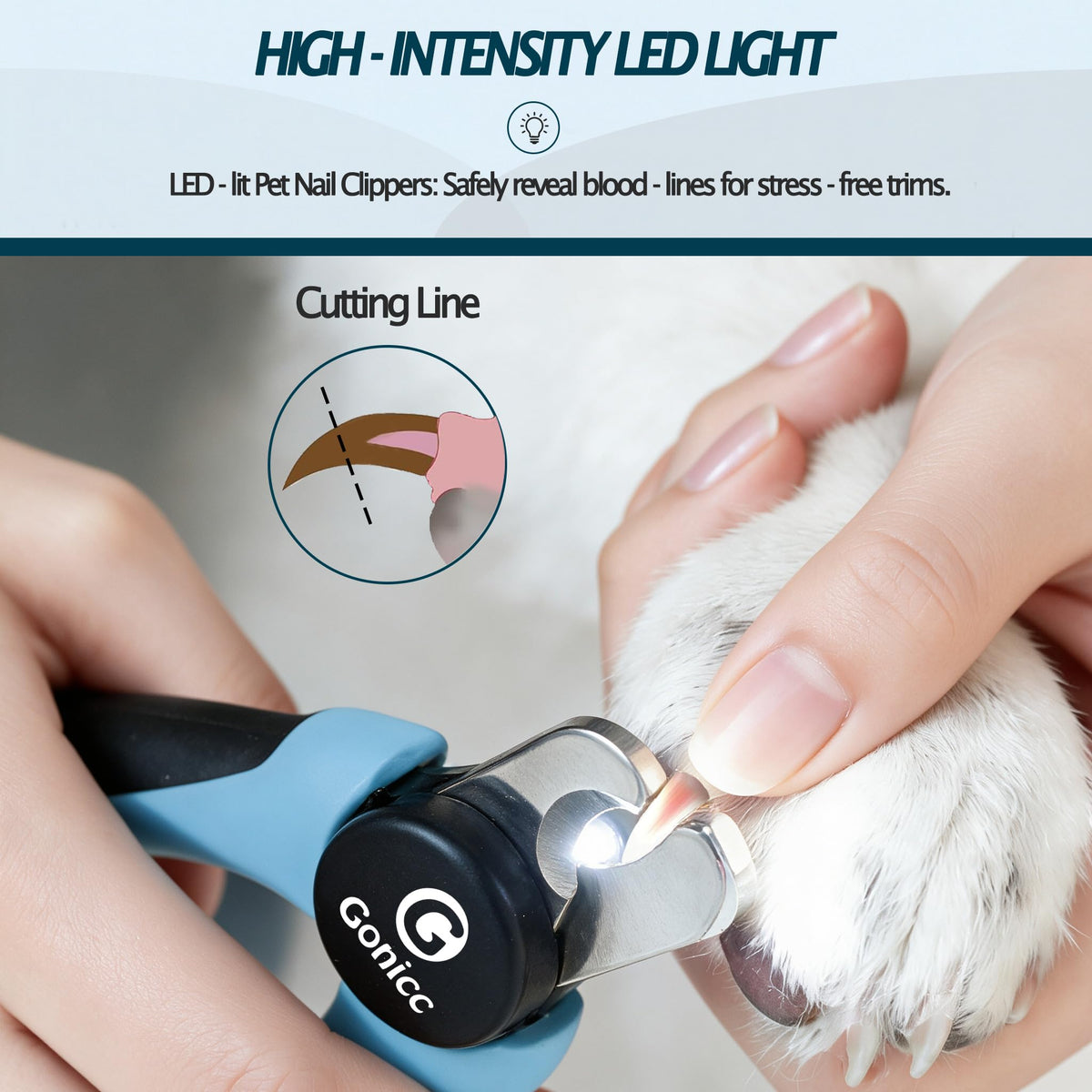 gonicc Professional Pet Nail Clippers & Trimmer for Medium Small Dogs Cats