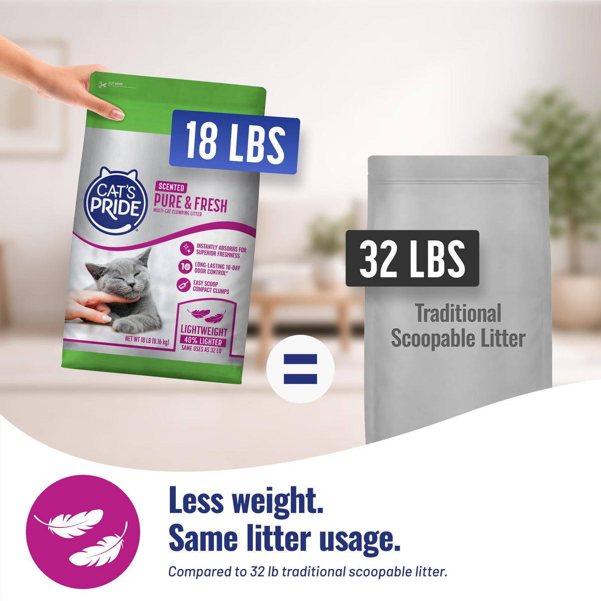 Cat's Pride Antibacterial Litter, Odor-Eliminating Scented 12lb