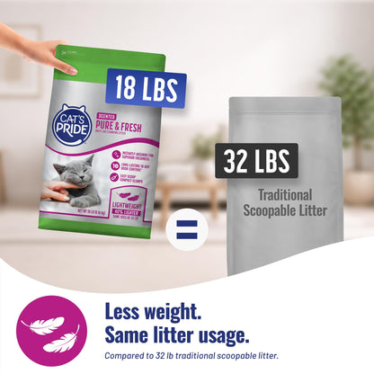 Cat's Pride Antibacterial Litter, Odor-Eliminating Scented 12lb