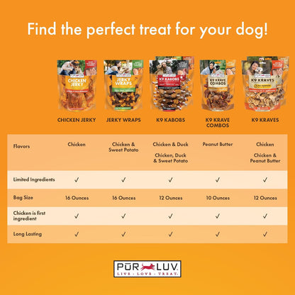Pur Luv Chicken Jerky Dog Treats,100% Real Chicken Breast, 16 Ounces