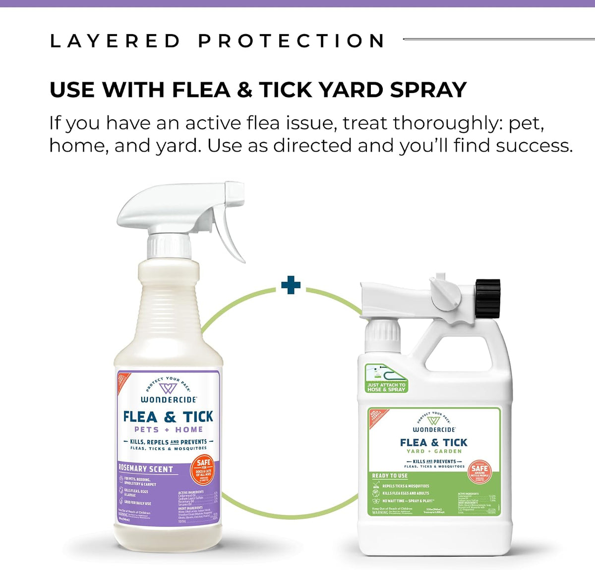 Wondercide - Flea Tick & Mosquito Spray for Pets & Home - Cedarwood 128 oz