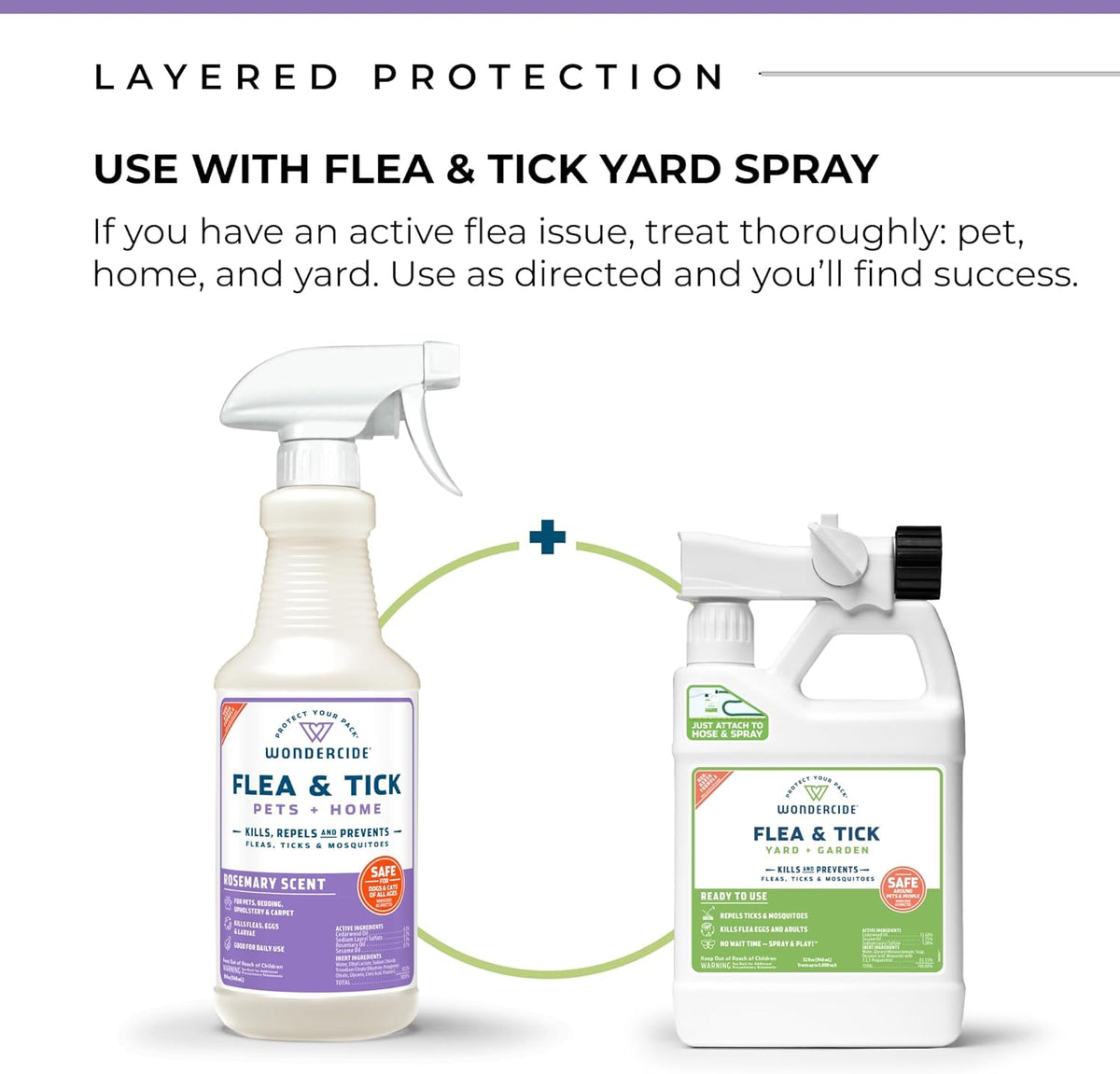 Wondercide - Flea Tick & Mosquito Spray for Pets & Home - Cedarwood 128 oz