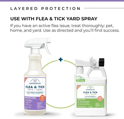 Wondercide - Flea Tick & Mosquito Spray for Pets & Home - Cedarwood 128 oz