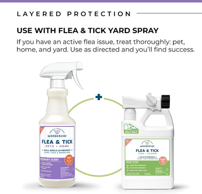 Wondercide - Flea Tick & Mosquito Spray for Pets & Home - Cedarwood 128 oz