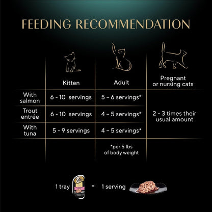 Sheba Perfect Portions Cuts Wet Cat Food, Multipack, 2.6 oz, 24 ct