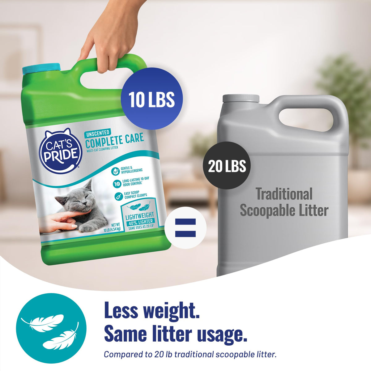 Cat's Pride Antibacterial Litter, Odor-Eliminating Scented 12lb