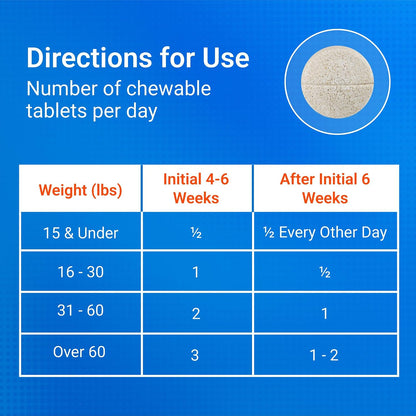 Nutramax Cosequin Joint Supplement for Dogs, MSM+HA, Chew Tablets, 250ct