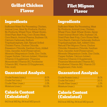 Pedigree Choice Cuts Wet Dog Food Pouch, Protein Variety, 3.5 oz, 30 Count