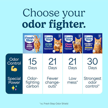 Fresh Step Odor Shield Multi Cat Clumping Cat Litter, 14 lb.
