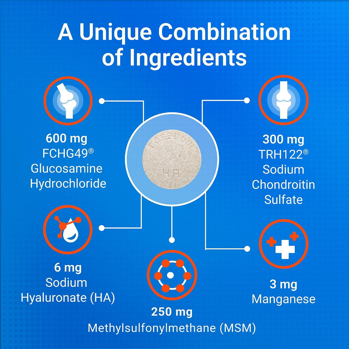 Nutramax Cosequin Joint Supplement for Dogs, MSM+HA, Chew Tablets, 250ct