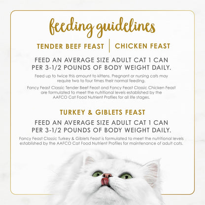 Purina Fancy Feast Classic Pate Wet Cat Food, 3 oz Cans, 30-Pack