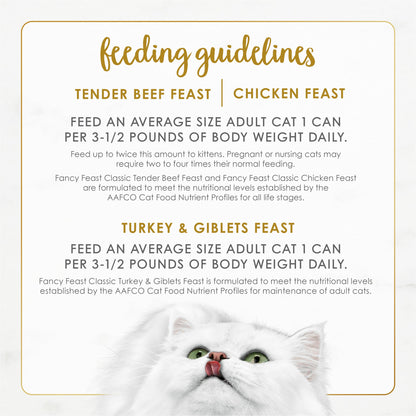 Purina Fancy Feast Classic Pate Wet Cat Food, 3 oz Cans, 30-Pack