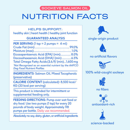 Native Pet Omega 3 Fish Oil for Dogs & Cats – Wild Alaskan Salmon Oil for Dogs Skin and Coat, Supports Joints, Heart & Shedding – Fast-Absorbing Omega 3 6 9 Liquid Supplement – 8oz