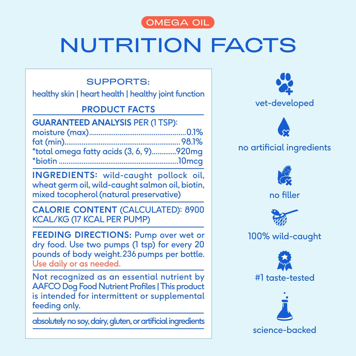 Native Pet Omega 3 Fish Oil for Dogs & Cats – Wild Alaskan Salmon Oil for Dogs Skin and Coat, Supports Joints, Heart & Shedding – Fast-Absorbing Omega 3 6 9 Liquid Supplement – 8oz