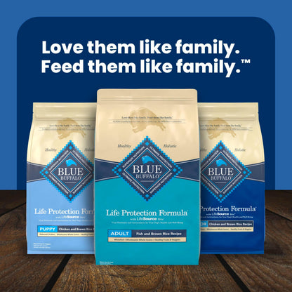 Blue Buffalo Life Protection Formula Chicken Adult Dry Dog Food, 30 lb