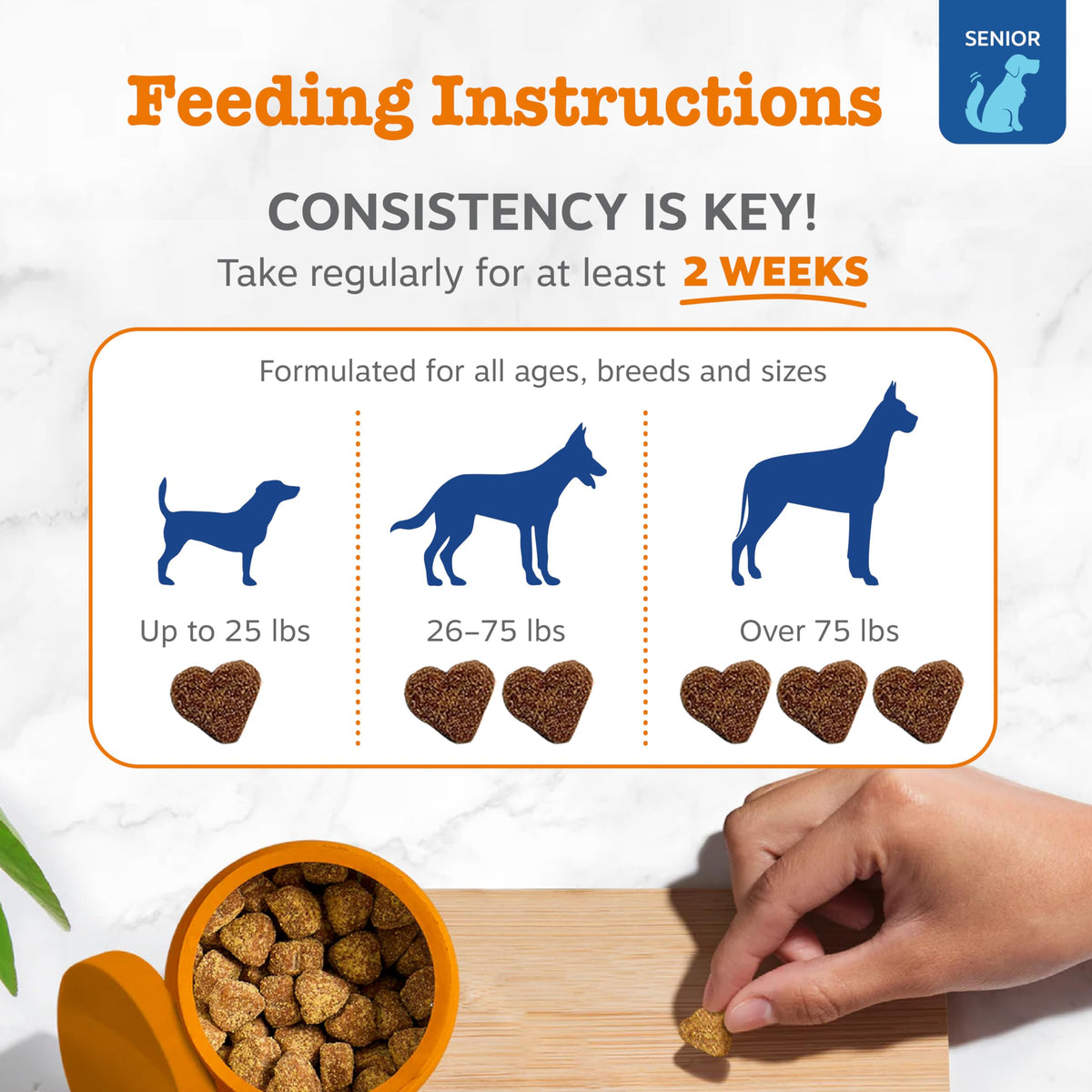 Zesty Paws Dog Vitamins - Dog Multivitamins with Hemp - Chicken, 90 Ct