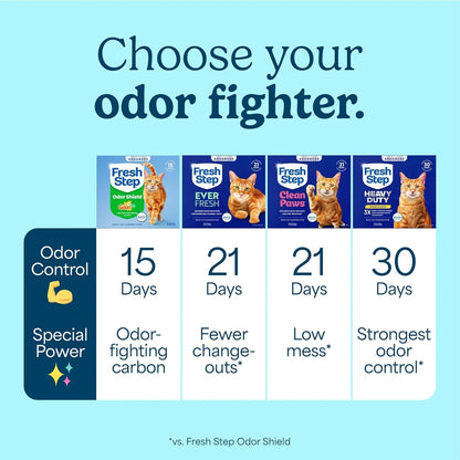 Fresh Step Advanced Odor Shield Clumping Cat Litter with Gain, 18.5 lb, 2Pk