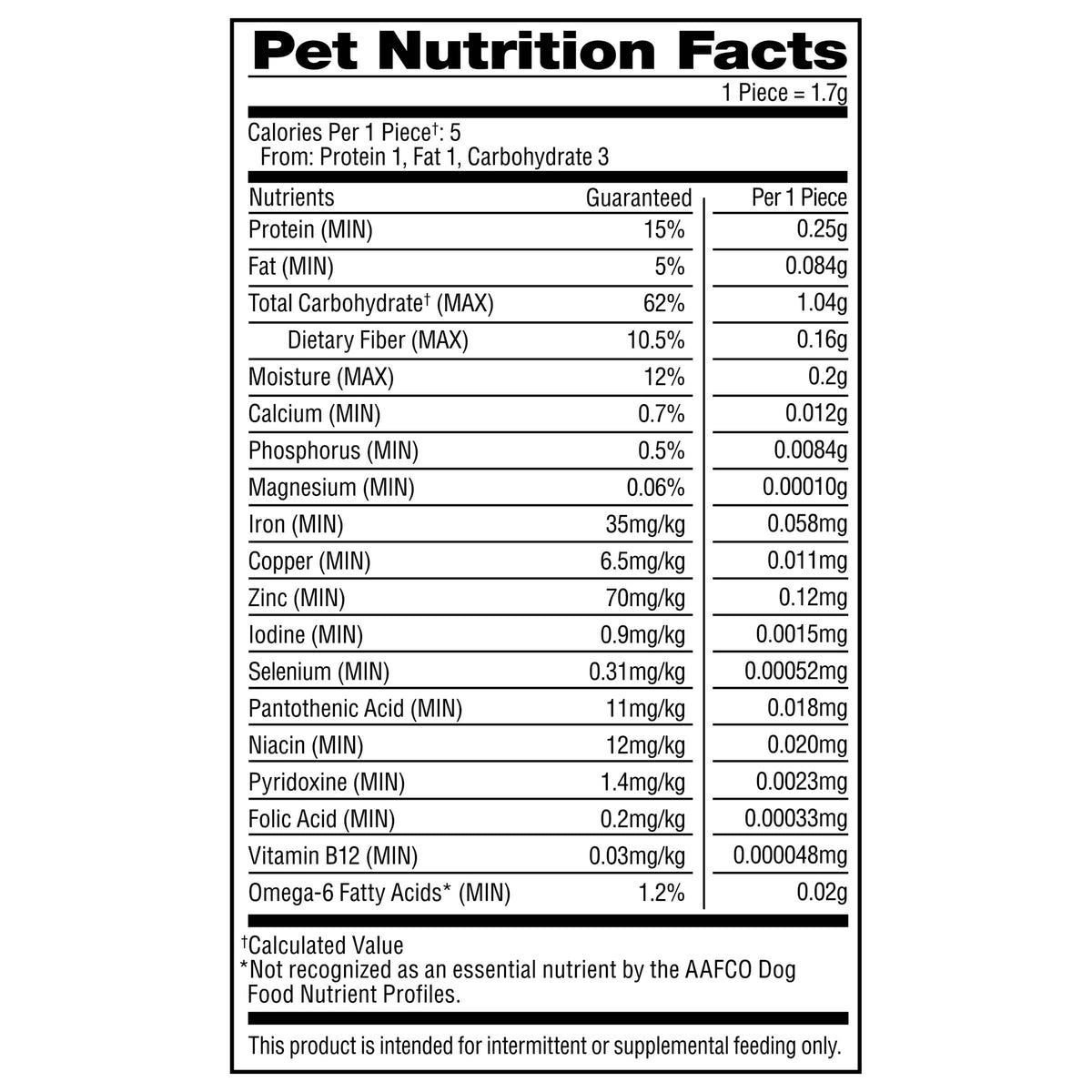 Milk-Bone Flavor Snacks Mini’s Dog Treats, 36 Oz.