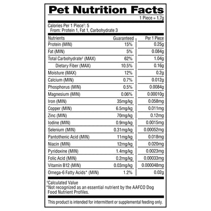 Milk-Bone Flavor Snacks Mini’s Dog Treats, 36 Oz.