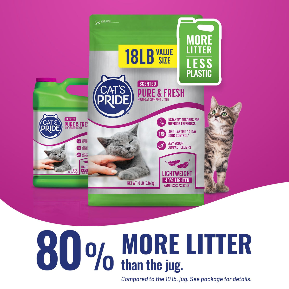 Cat's Pride Antibacterial Litter, Odor-Eliminating Scented 12lb