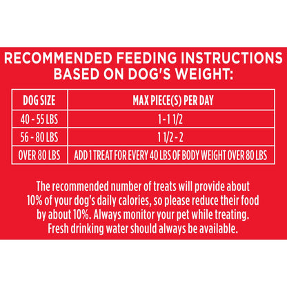 Milk-Bone Flavor Snacks Mini’s Dog Treats, 36 Oz.