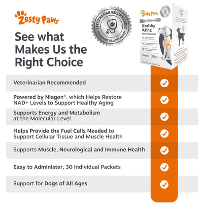 Zesty Paws Dog Vitamins - Dog Multivitamins with Hemp - Chicken, 90 Ct